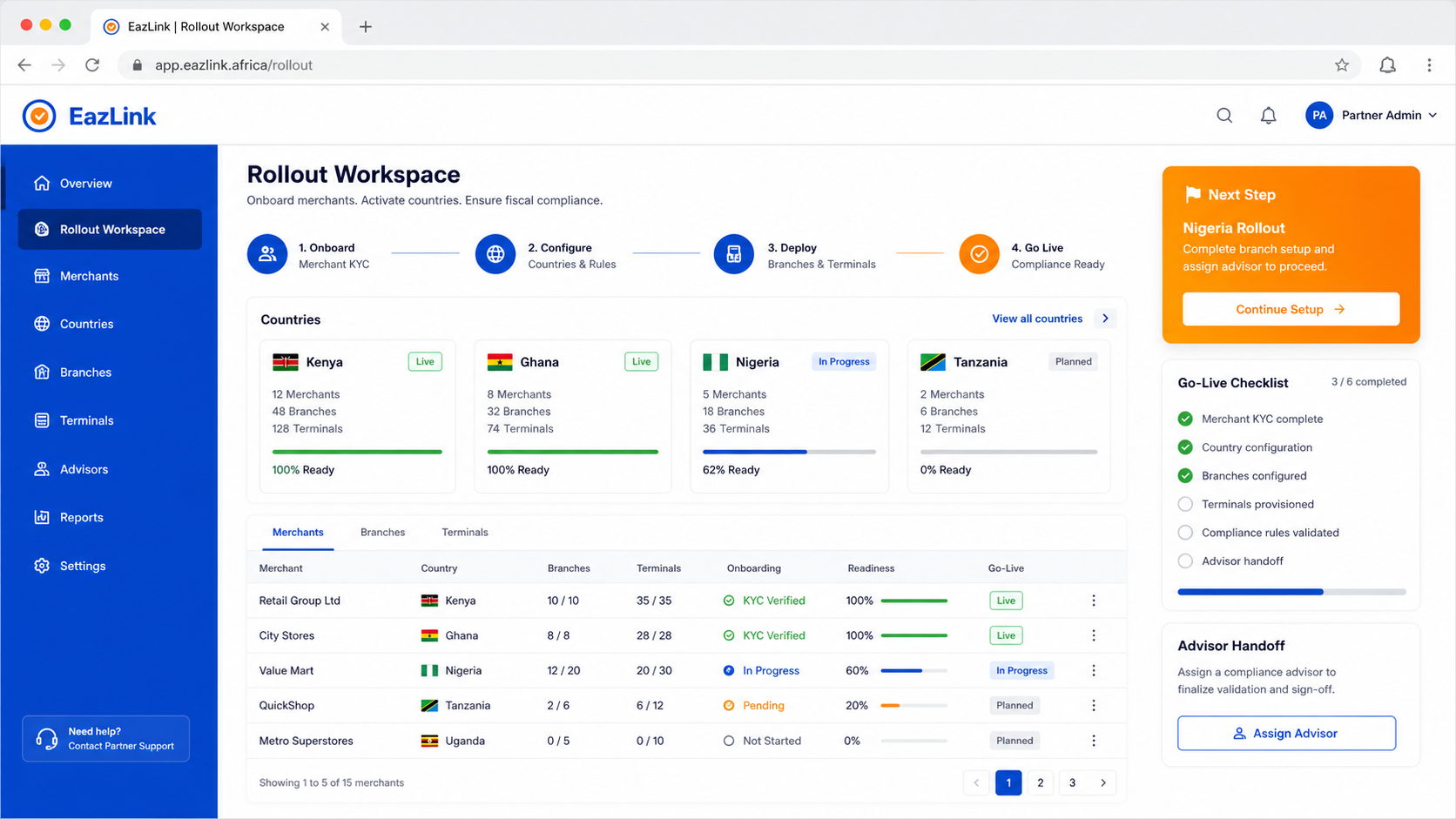 EazLink rollout workspace with country activation and go-live checklist